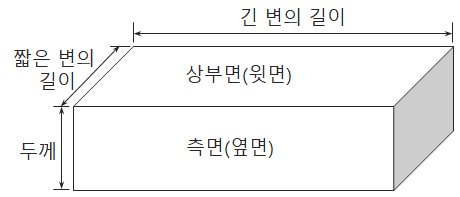차도블록의 치수 정의
